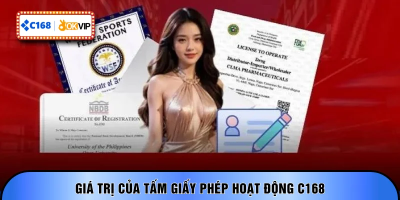 Giá trị của tấm giấy phép hoạt động C168